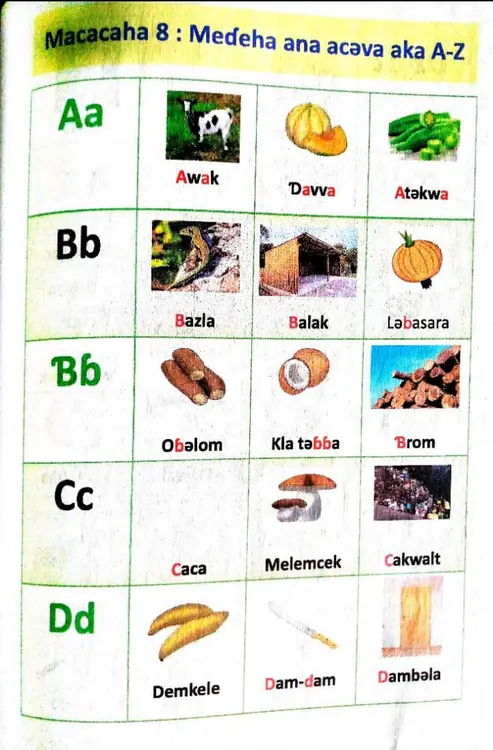 Mi!deha ya mapakala kwatar maɗa, miɗeha nehe ma amtal  41